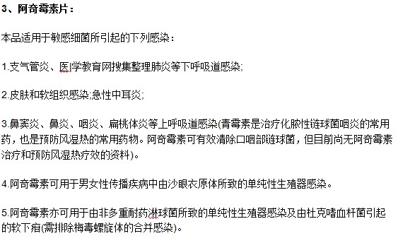 有哪些藥物可以快速有效治療鼻炎？