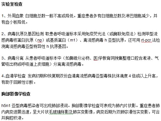 禽流感病情確診需要進(jìn)行哪些檢查？