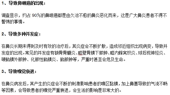 你知道過敏性鼻炎的這些危害嗎？