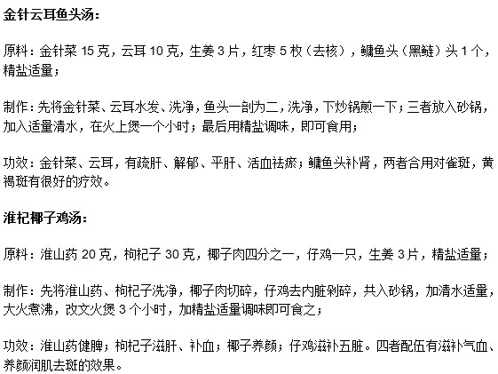 雀斑惱人別著急，治療偏方來幫忙！
