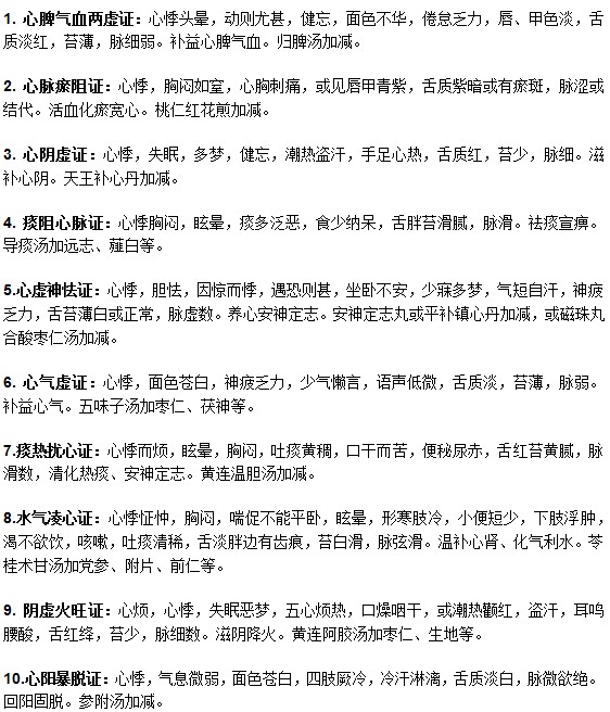 心悸無法治愈？試試中醫(yī)對癥治療！