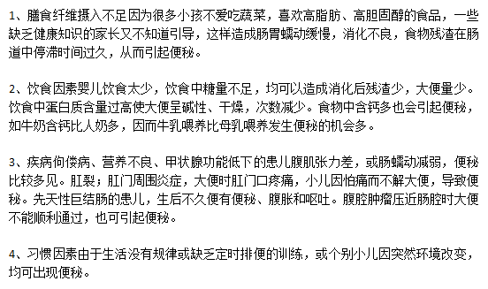 日常生活中易引起小兒便秘的原因有哪些？