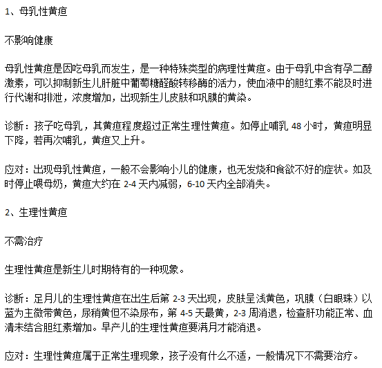 不同分型新生兒黃疸的治療方式分別是什么？