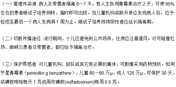 你知道想要預(yù)防小兒猩紅熱有哪三大方法嗎？