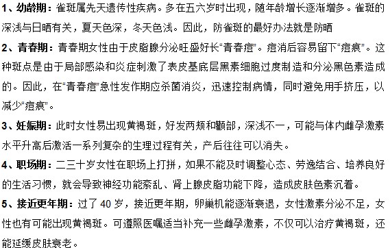 你知道女人容易生長(zhǎng)雀斑的五大階段都是什么嗎？