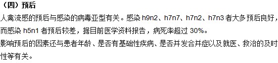 人患上禽流感的臨床特征是什么？