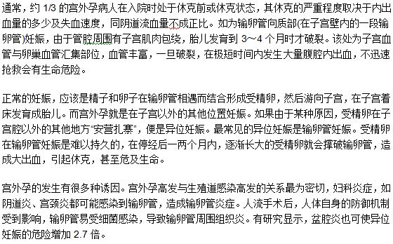 宮外孕對于女性朋友會(huì)帶來什么危險(xiǎn)？