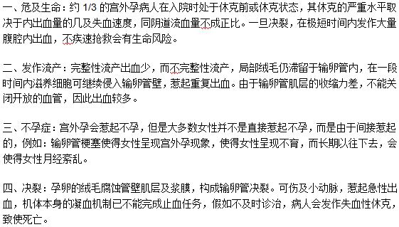 宮外孕的四種常見的風(fēng)險(xiǎn)及其原因介紹