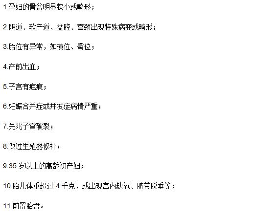 哪些準(zhǔn)媽媽必需要選擇剖宮產(chǎn)的方式生孩子？