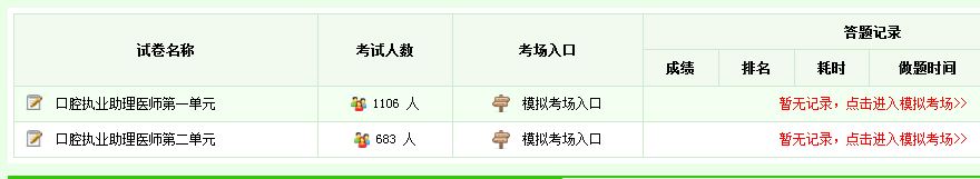 2017年口腔助理醫(yī)師考試模擬題庫哪里有？