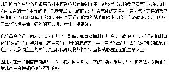 剖腹產(chǎn)時使用麻醉藥對寶寶有影響嗎？