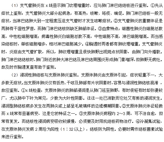 小兒肺炎與小兒肺結(jié)核有什么不同，如何鑒別？