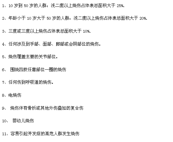 哪些情況屬于重度燒傷？