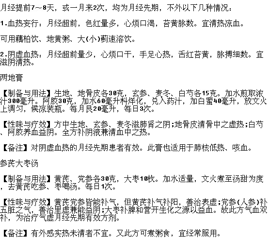 月經(jīng)提前的飲食治療方法有哪些？