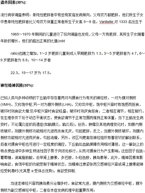 肥胖癥越來越多！真的是吃得多引起的？