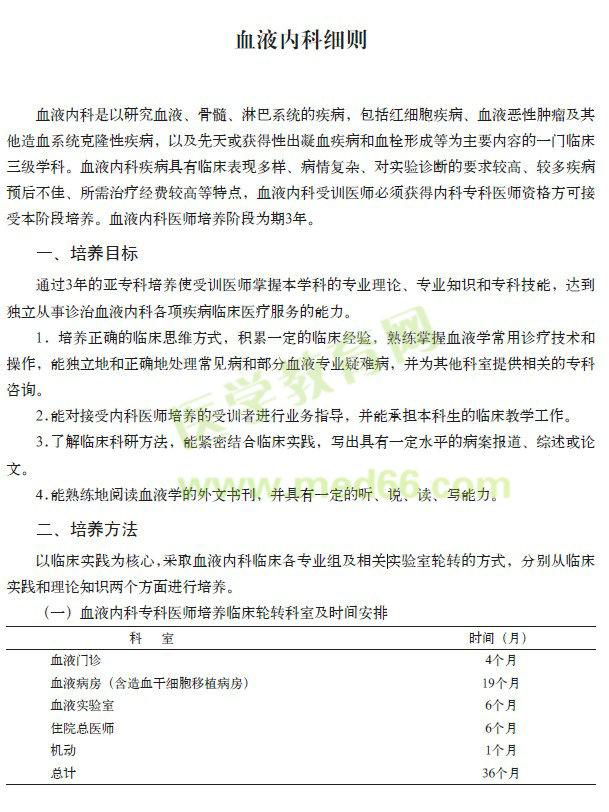 ?？漆t(yī)師規(guī)范化培訓(xùn)----血液內(nèi)科細則