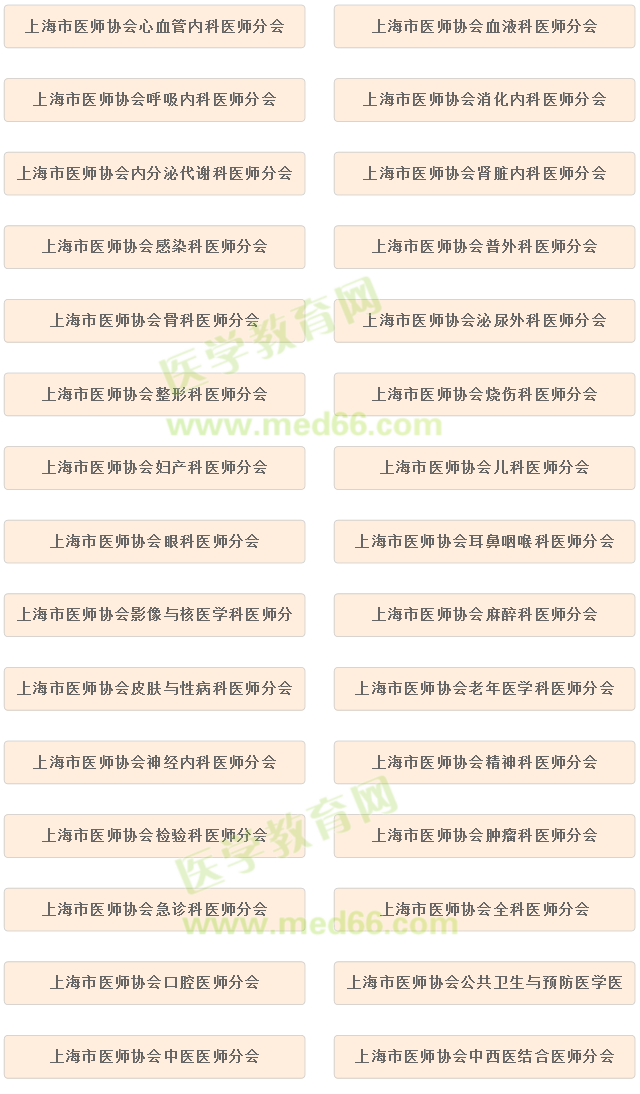 上海市醫(yī)師協(xié)會(huì)專(zhuān)科分會(huì)有哪些？