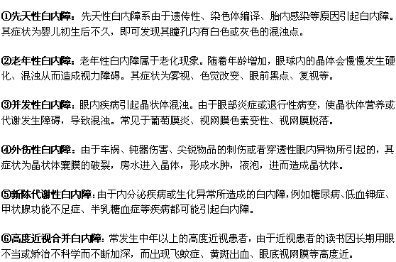 六種不同白內障的介紹