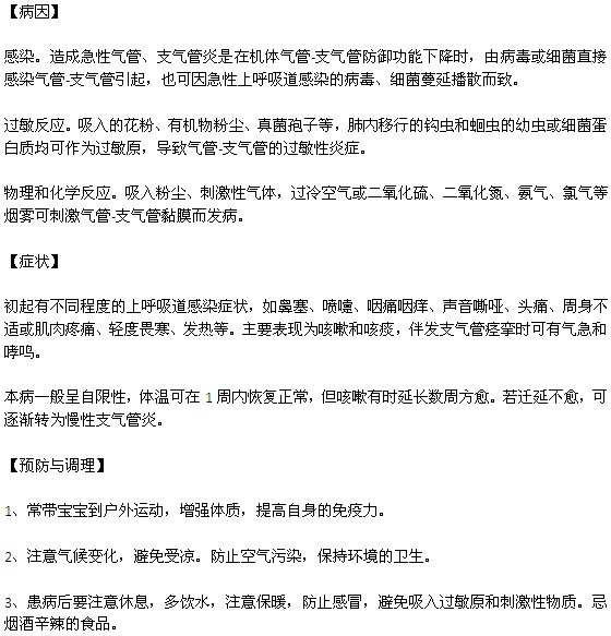 支氣管炎的病因、癥狀以及預(yù)防調(diào)理
