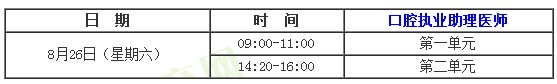 2017年口腔助理醫(yī)師考試時(shí)間
