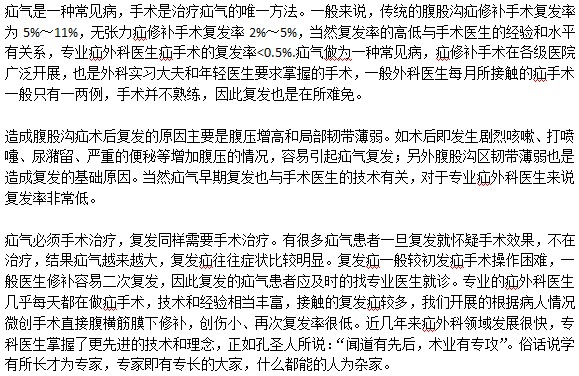 手術后疝氣還會復發(fā)嗎？復發(fā)后如何治療？