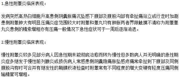 急性附睪炎患者會有哪些特征性的臨床表現(xiàn)？