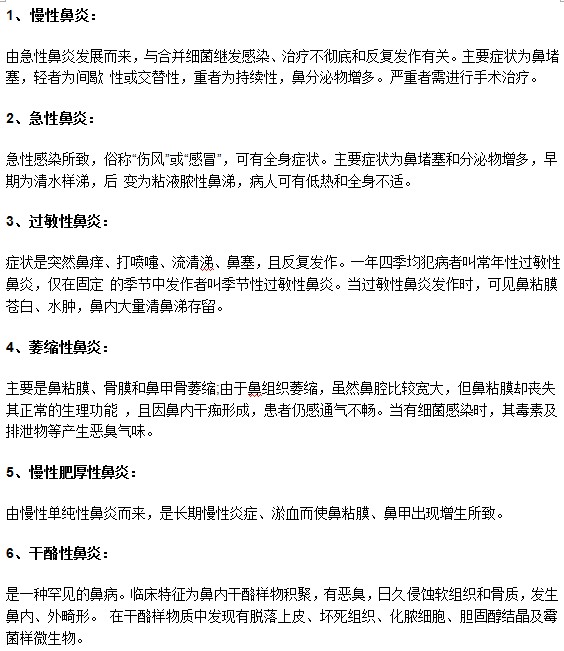 你知道嗎？臨床上鼻炎劃分為6種