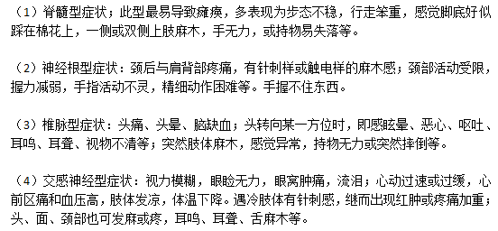 典型的頸椎部位骨質(zhì)增生的疾病癥狀有哪些？