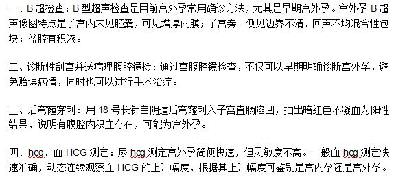 女性檢查是否患有宮外孕的方法有什么？
