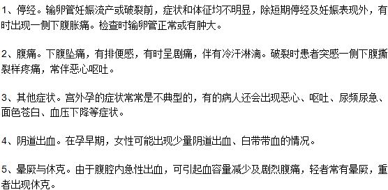 出現(xiàn)哪些癥狀需要警惕患上宮外孕？
