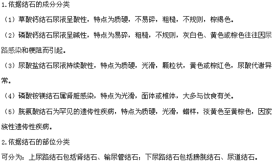 腎結(jié)石有哪些類型？