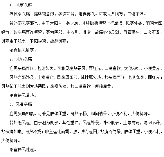 中醫(yī)對(duì)外感頭痛是如何辯證和治療的？