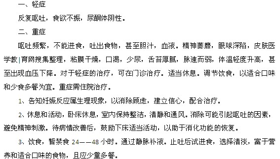 怎樣減輕早孕期間的孕吐癥狀呢？