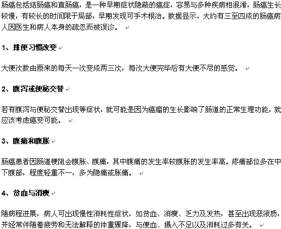 腸癌是否會引起胸部不適？