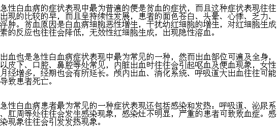 急性白血病的癥狀表現(xiàn)有哪些？