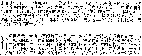 年齡與食管癌發(fā)病是否有關(guān)系？