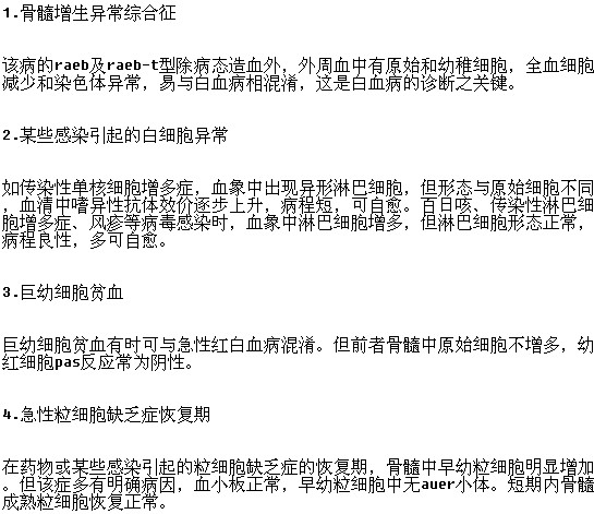 白血病需要做的診斷有哪些？