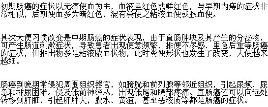 腸癌的哪些常見(jiàn)癥狀需要注意？