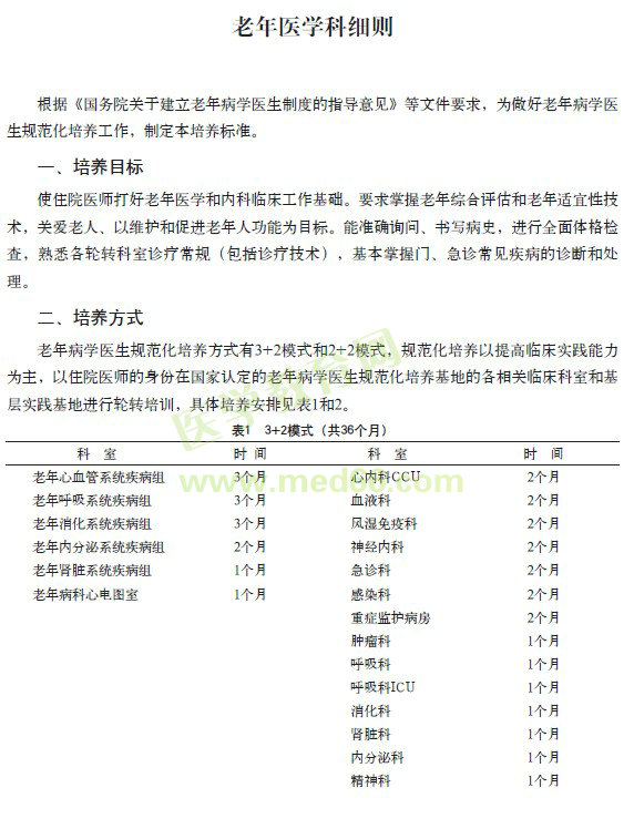 ?？漆t(yī)師規(guī)范化培訓(xùn)----老年醫(yī)學(xué)科細(xì)則