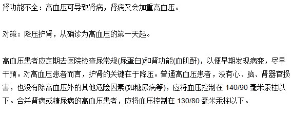 高血壓的信號(hào)燈