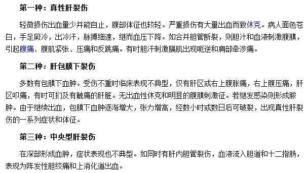三種肝裂傷的臨床癥狀都各有哪些表現(xiàn)？