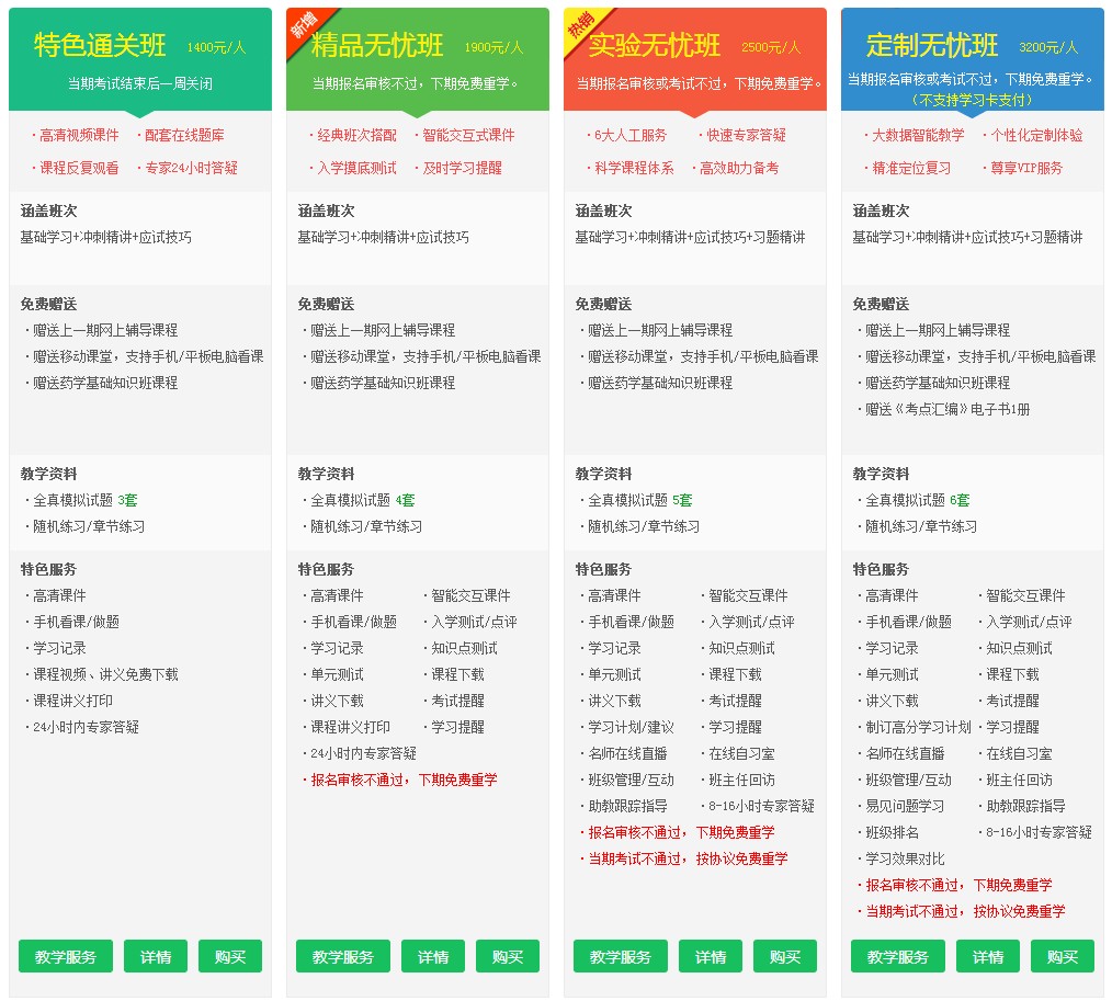 2017年執(zhí)業(yè)藥師考試輔導培訓班