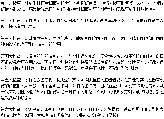 用于檢查肝臟是否損傷的6種檢查！