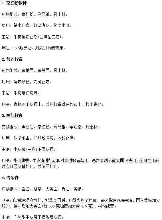 哪些牛皮癬局部治療藥物見效快？
