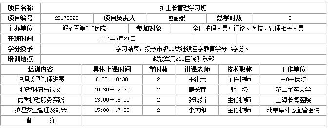 大連醫(yī)學(xué)會組織召開《護士長管理學(xué)習(xí)班》的通知