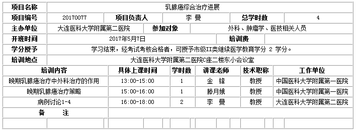大連市醫(yī)學會主辦《乳腺癌綜合治療進展》學習班