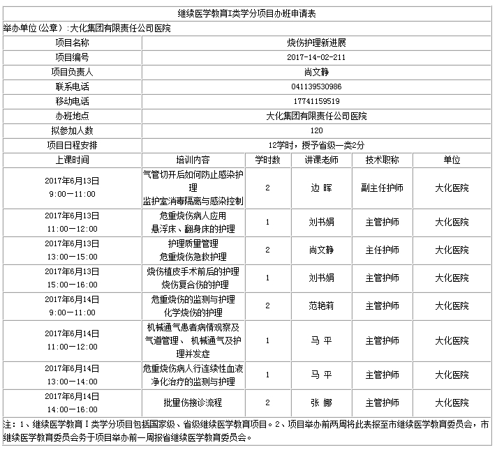 大連醫(yī)學會召開《燒傷護理新進展》學習班