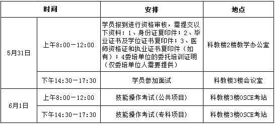 復(fù)試時間和地點(diǎn)