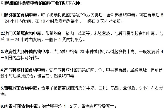 引起細菌性食物中毒的菌種主要有哪幾種？