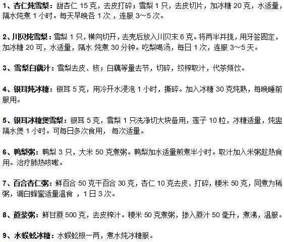 小兒咳嗽吃什么比較好？